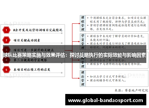 球队比赛策略实施与效果评估：探讨战略执行的实际效能与影响因素