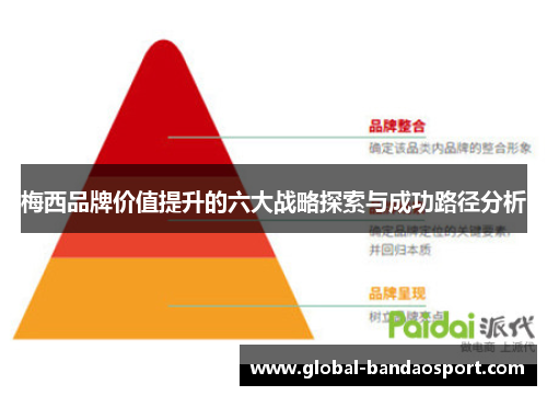 梅西品牌价值提升的六大战略探索与成功路径分析