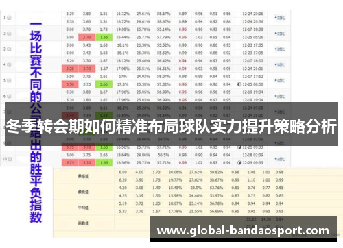 冬季转会期如何精准布局球队实力提升策略分析