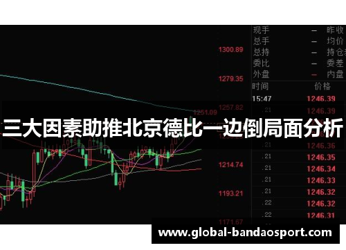 三大因素助推北京德比一边倒局面分析