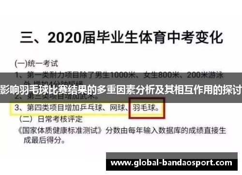 影响羽毛球比赛结果的多重因素分析及其相互作用的探讨 影响羽毛球比赛结果的多重因素分析及其相互作用的探讨