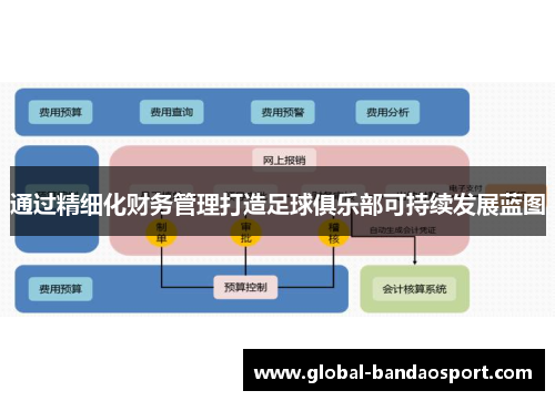 通过精细化财务管理打造足球俱乐部可持续发展蓝图
