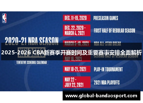 2025-2026 CBA新赛季开赛时间及重要赛事安排全面解析