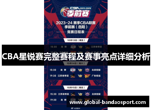 CBA星锐赛完整赛程及赛事亮点详细分析