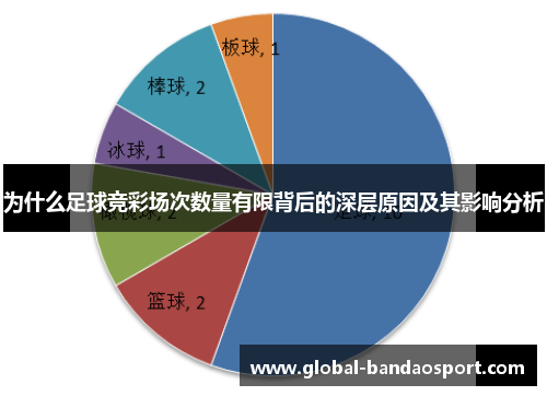 为什么足球竞彩场次数量有限背后的深层原因及其影响分析 为什么足球竞彩场次数量有限背后的深层原因及其影响分析