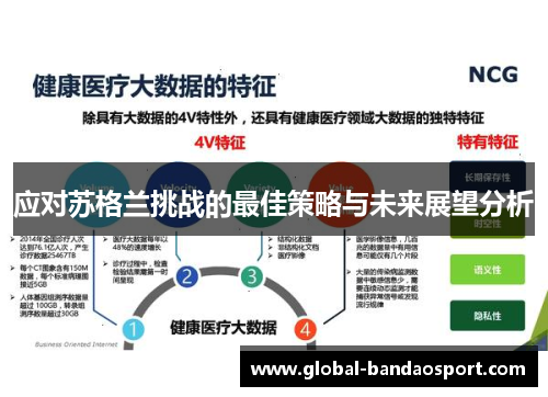 应对苏格兰挑战的最佳策略与未来展望分析