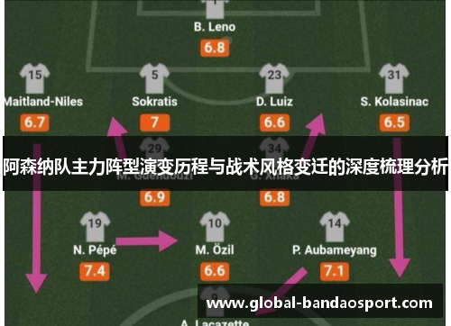 阿森纳队主力阵型演变历程与战术风格变迁的深度梳理分析