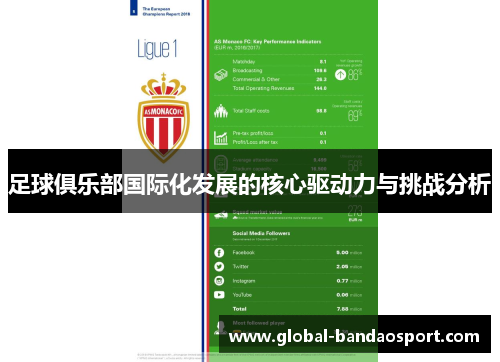 足球俱乐部国际化发展的核心驱动力与挑战分析 足球俱乐部国际化发展的核心驱动力与挑战分析