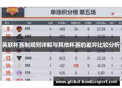 英联杯赛制规则详解与其他杯赛的差异比较分析