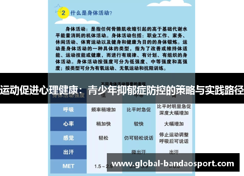 运动促进心理健康:青少年抑郁症防控的策略与实践路径 运动促进心理健康:青少年抑郁症防控的策略与实践路径