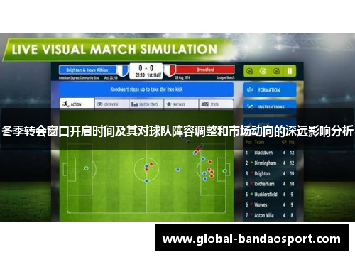 冬季转会窗口开启时间及其对球队阵容调整和市场动向的深远影响分析 冬季转会窗口开启时间及其对球队阵容调整和市场动向的深远影响分析