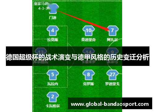 德国超级杯的战术演变与德甲风格的历史变迁分析